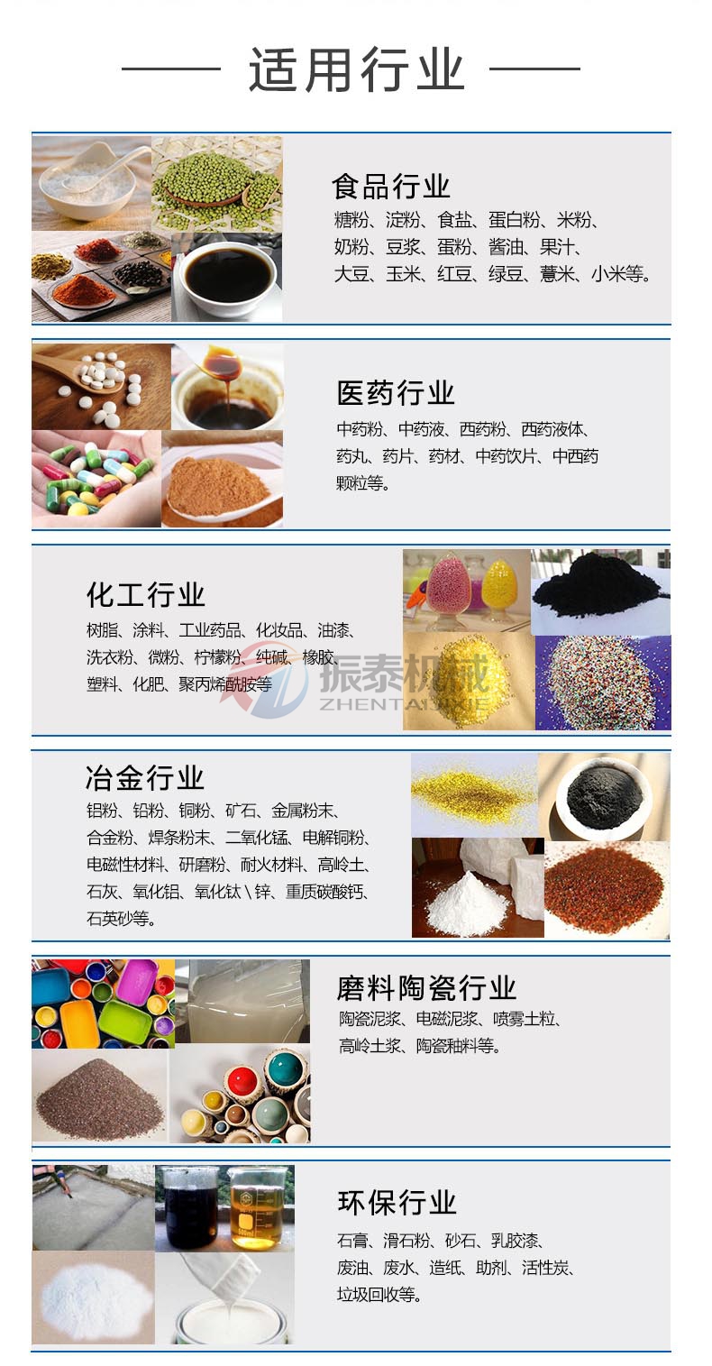 方形振動篩適用行業 方形振動篩適用行業