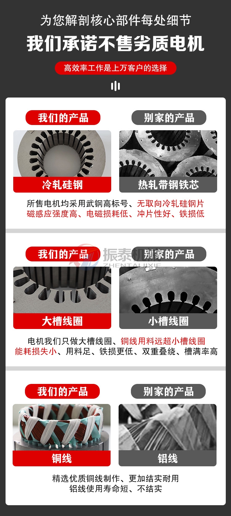 振動電機廠家優勢 振動電機廠家優勢