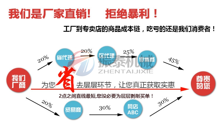 振動電機源頭廠家